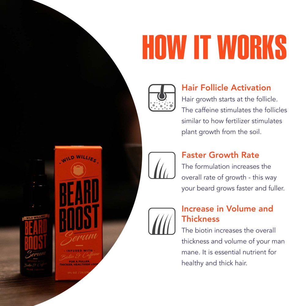 Professional Title: 1 Oz. Beard Growth Serum Infused with Biotin and Caffeine